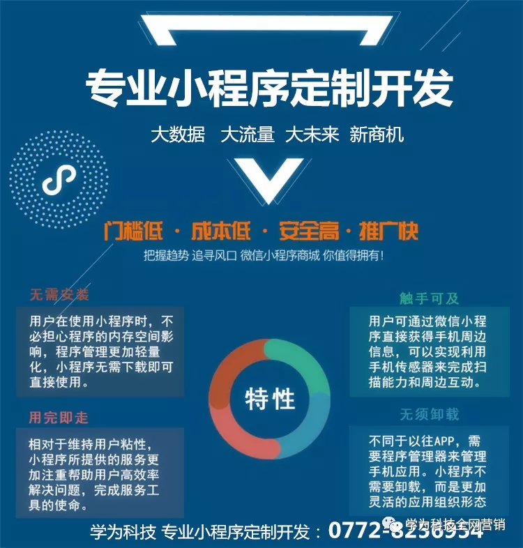 侠平台：打造你的个人品牌，如何开始？